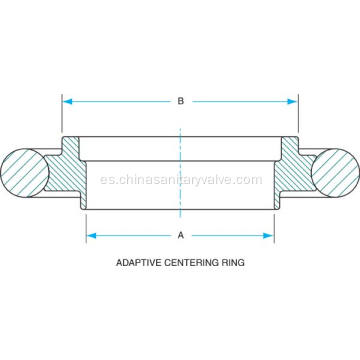 Anillos de centrado adaptativo KF10-KF16